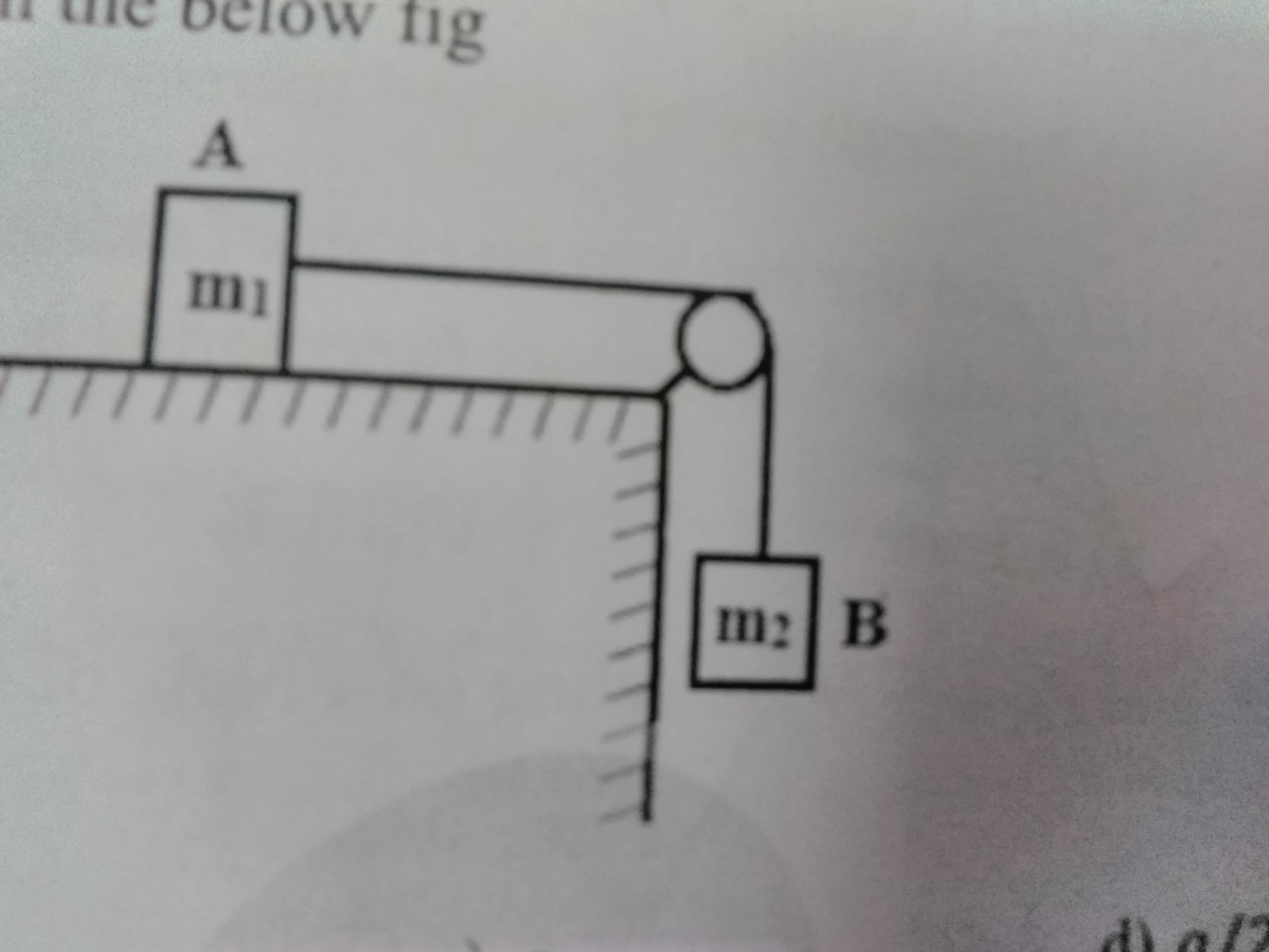 Question image for In the given figure, find the acceleration of blo